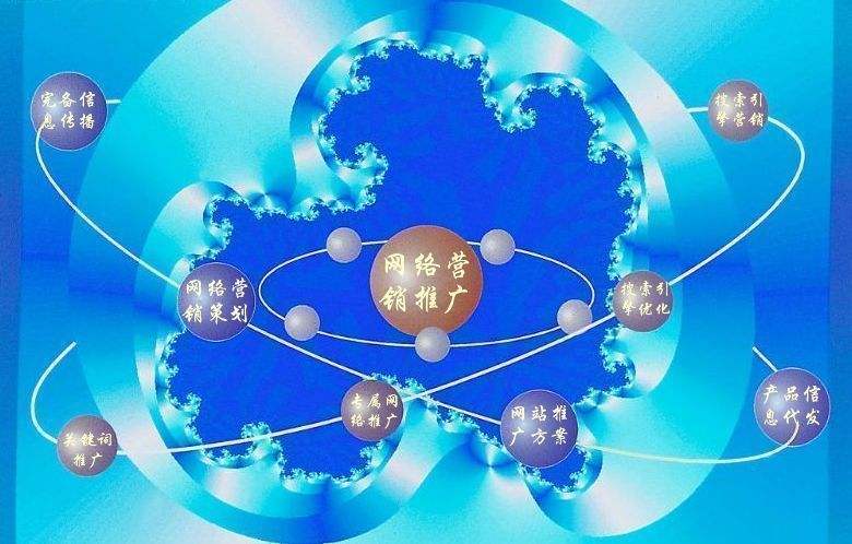 灵丘新媒体运营企业需要掌握的网络推广技巧有哪些
